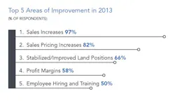Screen%20 Shot%202014 02 26%20at%2011 31 21%20 Am Screen%20 Shot%202014 02 26%20at%2011 31 21%20 Am