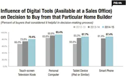 Bokka%20 Digital%20 Tool%20 Influence Bokka%20 Digital%20 Tool%20 Influence
