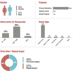Screen%20 Shot%202015 07 21%20at%202 57 28%20 Pm Screen%20 Shot%202015 07 21%20at%202 57 28%20 Pm