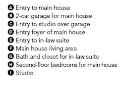 Gardner Abc Pb0216 Gardner Abc Pb0216