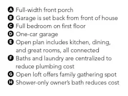 Gmd%20project%20info Gmd%20project%20info