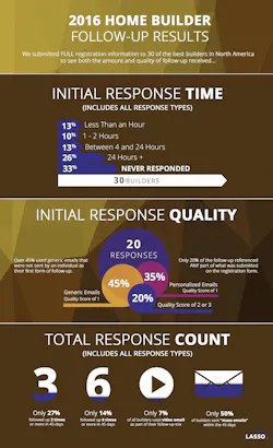 Reference%20 Infographic Reference%20 Infographic