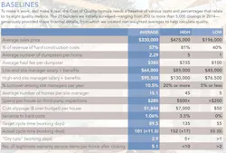 2 1111111111 2 1111111111