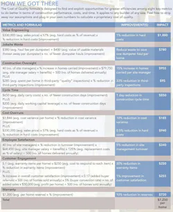 3 11111111 3 11111111