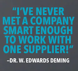 Deming pull quote Deming pull quote