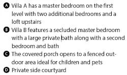 LWG-2251, Larry Garnett Designs LWG-2251, Larry Garnett Designs