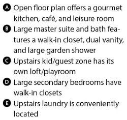 Quad Duplex, The Evans Group Quad Duplex, The Evans Group