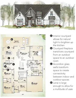 Annette TK Design & Associates Annette TK Design & Associates