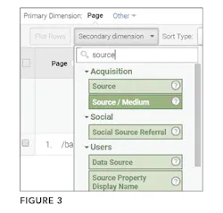 Fig 3_ Google Analytics as a tool for sales Fig 3_ Google Analytics as a tool for sales