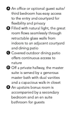 Robert Hidey-Rolling Hills-plan key Robert Hidey-Rolling Hills-plan key