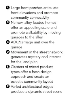 0819 house review-DTJ-narrow lot-plan key 1 0819 house review-DTJ-narrow lot-plan key 1