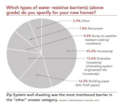 Screen%20 Shot%202013 07 12%20at%209 42 09%20 Am Screen%20 Shot%202013 07 12%20at%209 42 09%20 Am