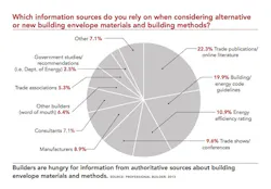 Screen%20 Shot%202013 07 12%20at%209 44 14%20 Am Screen%20 Shot%202013 07 12%20at%209 44 14%20 Am