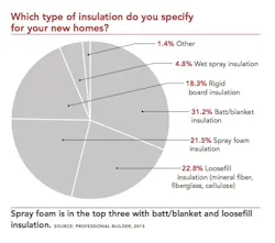 Screen%20 Shot%202013 07 12%20at%209 42 36%20 Am Screen%20 Shot%202013 07 12%20at%209 42 36%20 Am