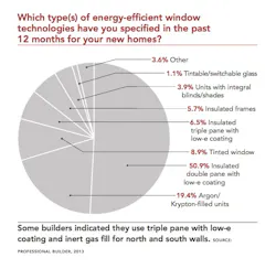 Screen%20 Shot%202013 07 12%20at%209 43 41%20 Am Screen%20 Shot%202013 07 12%20at%209 43 41%20 Am