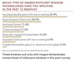 Screen%20 Shot%202014 04 29%20at%2011 48 39%20 Am Screen%20 Shot%202014 04 29%20at%2011 48 39%20 Am