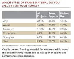Screen%20 Shot%202014 04 29%20at%2011 47 32%20 Am Screen%20 Shot%202014 04 29%20at%2011 47 32%20 Am