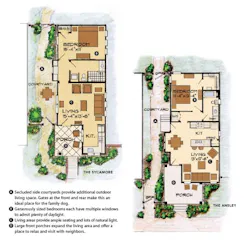 Feb Pb House Review The Sycamore The Ansley Feb Pb House Review The Sycamore The Ansley