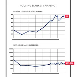 0315 Nahb 1 Low%20res 0 0315 Nahb 1 Low%20res 0