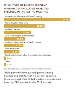 March Research 3 Low%20res March Research 3 Low%20res