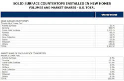 Screen%20 Shot%202015 08 11%20at%209 41 13%20 Am Screen%20 Shot%202015 08 11%20at%209 41 13%20 Am