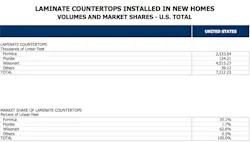 Screen%20 Shot%202015 08 11%20at%209 42 17%20 Am Screen%20 Shot%202015 08 11%20at%209 42 17%20 Am