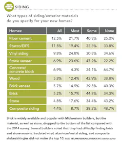 Screen%20 Shot%202015 08 12%20at%209 42 35%20 Am Screen%20 Shot%202015 08 12%20at%209 42 35%20 Am