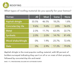 Screen%20 Shot%202015 08 12%20at%209 43 18%20 Am Screen%20 Shot%202015 08 12%20at%209 43 18%20 Am