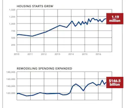 Screen%20 Shot%202016 08 29%20at%201 19 12%20 Pm Screen%20 Shot%202016 08 29%20at%201 19 12%20 Pm