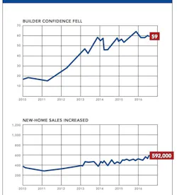 Screen%20 Shot%202016 08 29%20at%201 18 56%20 Pm Screen%20 Shot%202016 08 29%20at%201 18 56%20 Pm