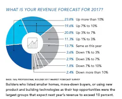 Screen%20 Shot%202016 11 22%20at%2010 53 01%20 Am Screen%20 Shot%202016 11 22%20at%2010 53 01%20 Am
