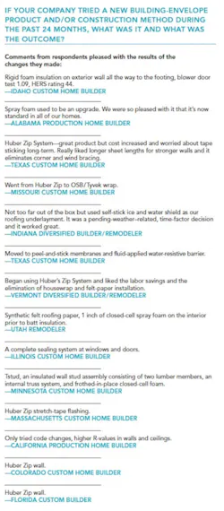 New_building_envelope_comments New_building_envelope_comments