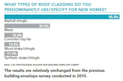 Roof_cladding_chart Roof_cladding_chart