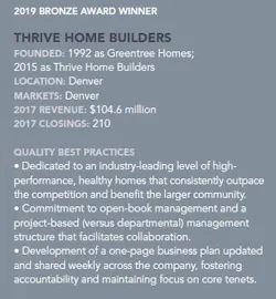 Thrive_Home_Builders_Fact_Box Thrive_Home_Builders_Fact_Box