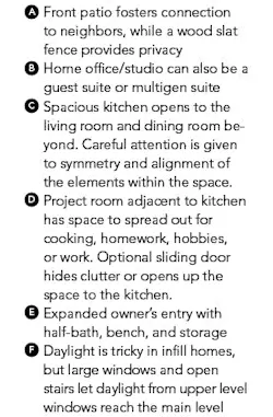 House Review-KGA Studio Architects-Luxury infill-main level and upper level plan key A-F House Review-KGA Studio Architects-Luxury infill-main level and upper level plan key A-F