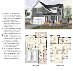 Grant Rental Concept, DTJ Design Grant Rental Concept, DTJ Design