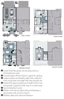 Peak II flatiron at 5390 KGA studio architects Peak II flatiron at 5390 KGA studio architects