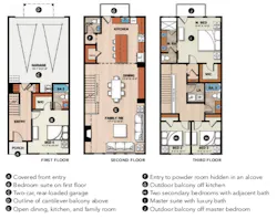 THE WELLINGTON GMD DESIGN GROUP THE WELLINGTON GMD DESIGN GROUP