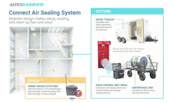 AeroBarrier aerosol sealing equipment and how it's used AeroBarrier aerosol sealing equipment and how it's used