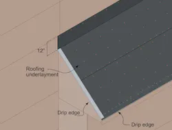 Roofing underlayment detail for drip edge orientation Roofing underlayment detail for drip edge orientation
