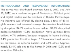 Screen%20 Shot%202017 07 26%20at%209 52 41%20 Am Screen%20 Shot%202017 07 26%20at%209 52 41%20 Am