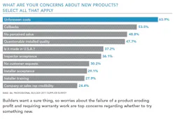new-product-concerns-graph new-product-concerns-graph