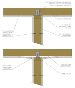 Pb0419 Truss Uplift Pb0419 Truss Uplift