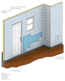 diagram showing fiber-cement siding best practices diagram showing fiber-cement siding best practices