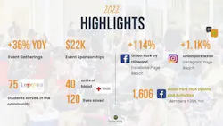 0424 Laible Q+A-Year in Review 0424 Laible Q+A-Year in Review