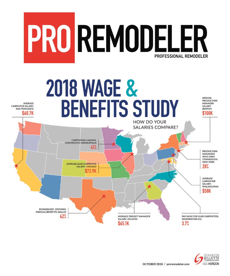 October 2018 cover image