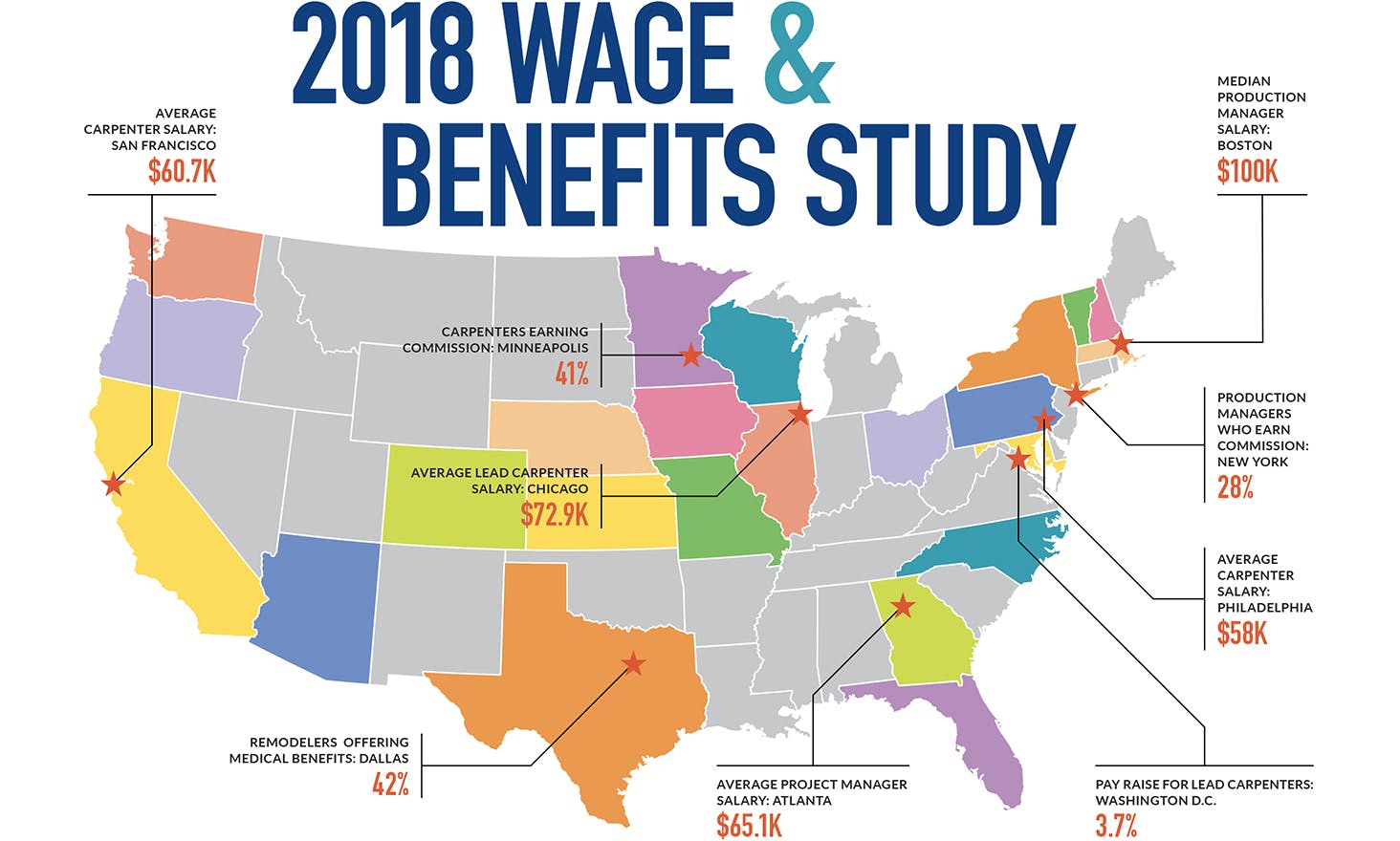 670c387a0a638b456c870b40 Salarysurvey Opener