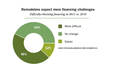 670c38bfc7e8336857f5f612 Pic 1