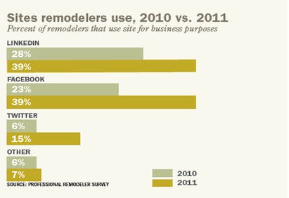 670c38d30a638b510c870bdf 20102011