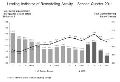 670c38e5151d9bac658eeb48 Lira 0